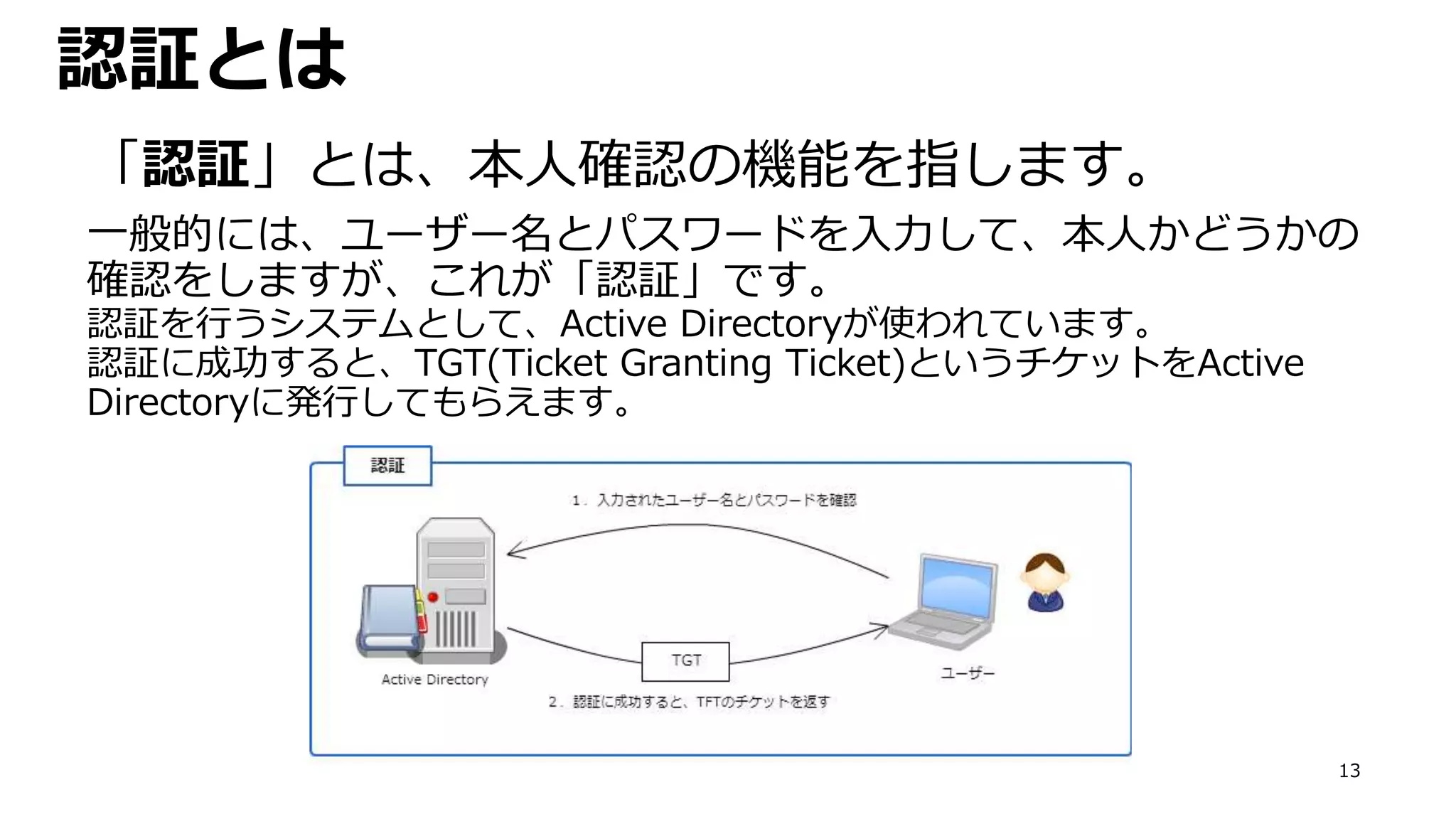 13
認証とは
「認証」とは、本人確認の機能を指します。
一般的には、ユーザー名とパスワードを入力して、本人かどうかの
確認をしますが、これが「認証」です。
認証を行うシステムとして、Active Directoryが使われています。
認証に成功すると、TGT(Ticket Granting Ticket)というチケットをActive
Directoryに発行してもらえます。
 