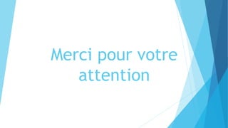 Merci pour votre
attention
 