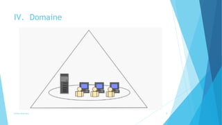 IV. Domaine
Active directory 8
 