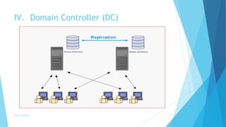 IV. Domain Controller (DC)
Active directory 9
 