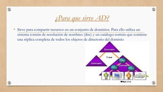 ¿Para que sirve AD?
• Sirve para compartir recursos en un conjunto de dominios. Para ello utiliza un
sistema común de resolución de nombres (dns) y un catálogo común que contiene
una réplica completa de todos los objetos de directorio del dominio
 