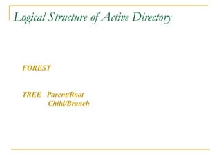 Logical Structure of Active Directory FOREST TREE  Parent/Root   Child/Branch 