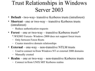 Default  - two-way- transitive Kerberos trusts (intraforest) Shortcut  - one or two-way – transitive Kerberos trusts (intraforest) Reduce authentication requests  Forest  – one or two-way – transitive Kerberos trusts* *.WS2003 Forests- Windows 2000 does not support forest trusts Only between Forest Roots Creates transitive domain relationships External  – one-way – non-transitive NTLM trusts Used to connect to/from Windows NT or external 2000 domains Manually created Realm  – one or two-way – non-transitive Kerberos trusts Connect to/from UNIX MIT Kerberos realms Trust Relationships in Windows Server 2003 