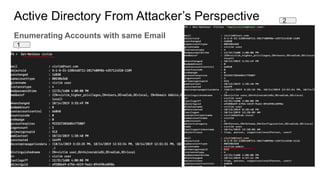 Active Directory From Attacker’s Perspective
Enumerating Accounts with same Email
1
2
 