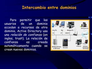 Intercambio entre dominios

    Para permitir que los
usuarios    de    un   dominio
accedan a recursos de otro
dominio, Active Directory usa
una relación de confianza (en
ingles, trust). La relación de
confianza       es      creada
automáticamente cuando se
crean nuevos dominios.
 