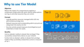 Active Directory 2019 v2.pptx