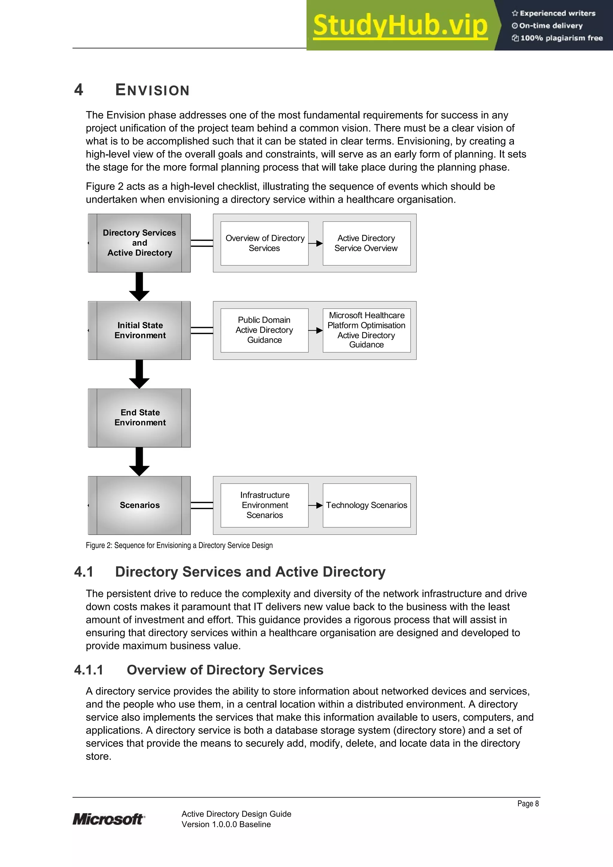 Prepared by Microsoft
4 ENVISION
The Envision phase addresses one of the most fundamental requirements for success in any
project unification of the project team behind a common vision. There must be a clear vision of
what is to be accomplished such that it can be stated in clear terms. Envisioning, by creating a
high-level view of the overall goals and constraints, will serve as an early form of planning. It sets
the stage for the more formal planning process that will take place during the planning phase.
Figure 2 acts as a high-level checklist, illustrating the sequence of events which should be
undertaken when envisioning a directory service within a healthcare organisation.
Directory Services
and
Active Directory
Overview of Directory
Services
Active Directory
Service Overview
Initial State
Environment
Public Domain
Active Directory
Guidance
Microsoft Healthcare
Platform Optimisation
Active Directory
Guidance
End State
Environment
Scenarios
Infrastructure
Environment
Scenarios
Technology Scenarios
Figure 2: Sequence for Envisioning a Directory Service Design
4.1 Directory Services and Active Directory
The persistent drive to reduce the complexity and diversity of the network infrastructure and drive
down costs makes it paramount that IT delivers new value back to the business with the least
amount of investment and effort. This guidance provides a rigorous process that will assist in
ensuring that directory services within a healthcare organisation are designed and developed to
provide maximum business value.
4.1.1 Overview of Directory Services
A directory service provides the ability to store information about networked devices and services,
and the people who use them, in a central location within a distributed environment. A directory
service also implements the services that make this information available to users, computers, and
applications. A directory service is both a database storage system (directory store) and a set of
services that provide the means to securely add, modify, delete, and locate data in the directory
store.
Page 8
Active Directory Design Guide
Version 1.0.0.0 Baseline
 