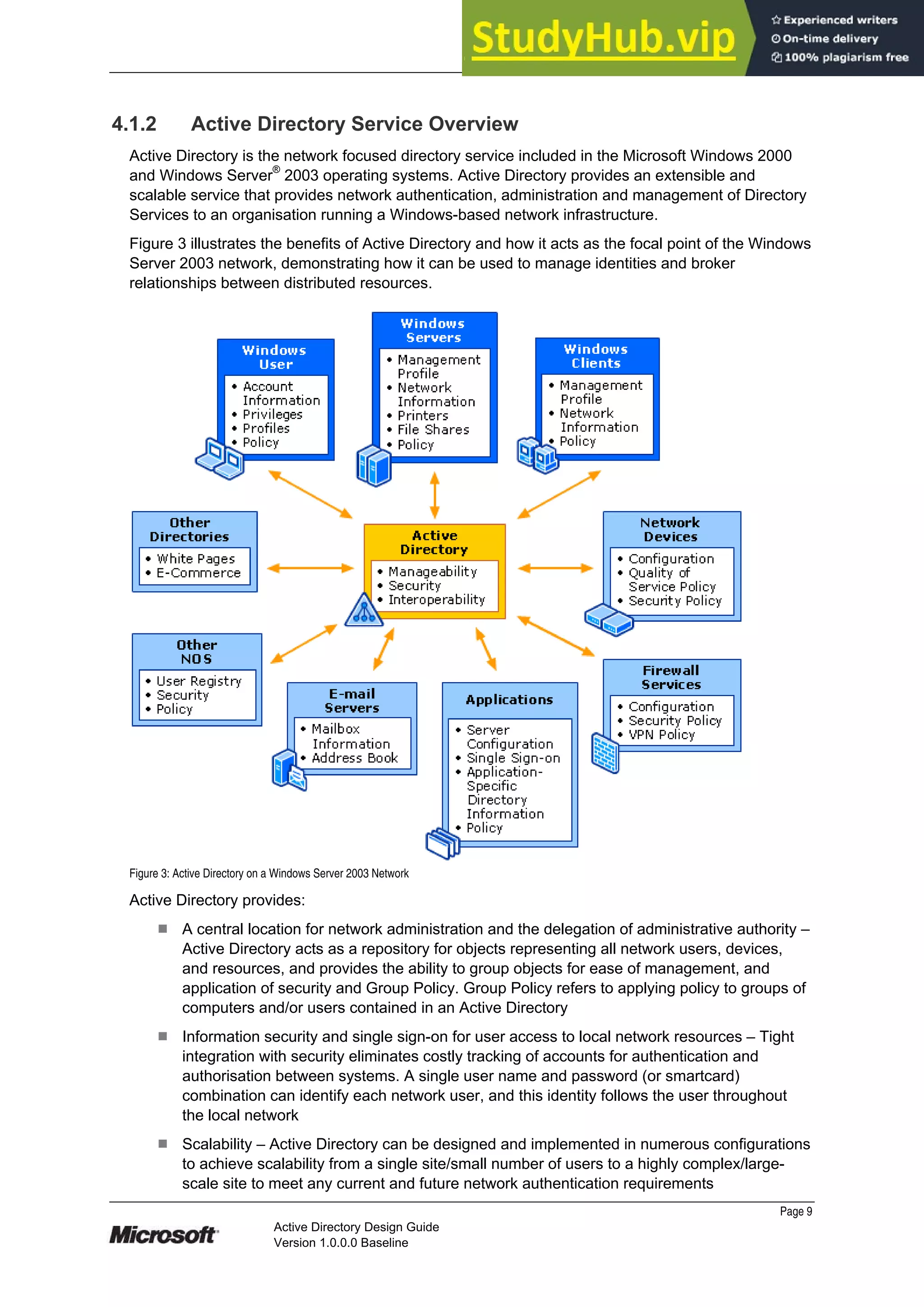 Prepared by Microsoft
4.1.2 Active Directory Service Overview
Active Directory is the network focused directory service included in the Microsoft Windows 2000
and Windows Server®
2003 operating systems. Active Directory provides an extensible and
scalable service that provides network authentication, administration and management of Directory
Services to an organisation running a Windows-based network infrastructure.
Figure 3 illustrates the benefits of Active Directory and how it acts as the focal point of the Windows
Server 2003 network, demonstrating how it can be used to manage identities and broker
relationships between distributed resources.
Figure 3: Active Directory on a Windows Server 2003 Network
Active Directory provides:
¹ A central location for network administration and the delegation of administrative authority –
Active Directory acts as a repository for objects representing all network users, devices,
and resources, and provides the ability to group objects for ease of management, and
application of security and Group Policy. Group Policy refers to applying policy to groups of
computers and/or users contained in an Active Directory
¹ Information security and single sign-on for user access to local network resources – Tight
integration with security eliminates costly tracking of accounts for authentication and
authorisation between systems. A single user name and password (or smartcard)
combination can identify each network user, and this identity follows the user throughout
the local network
¹ Scalability – Active Directory can be designed and implemented in numerous configurations
to achieve scalability from a single site/small number of users to a highly complex/large-
scale site to meet any current and future network authentication requirements
Page 9
Active Directory Design Guide
Version 1.0.0.0 Baseline
 