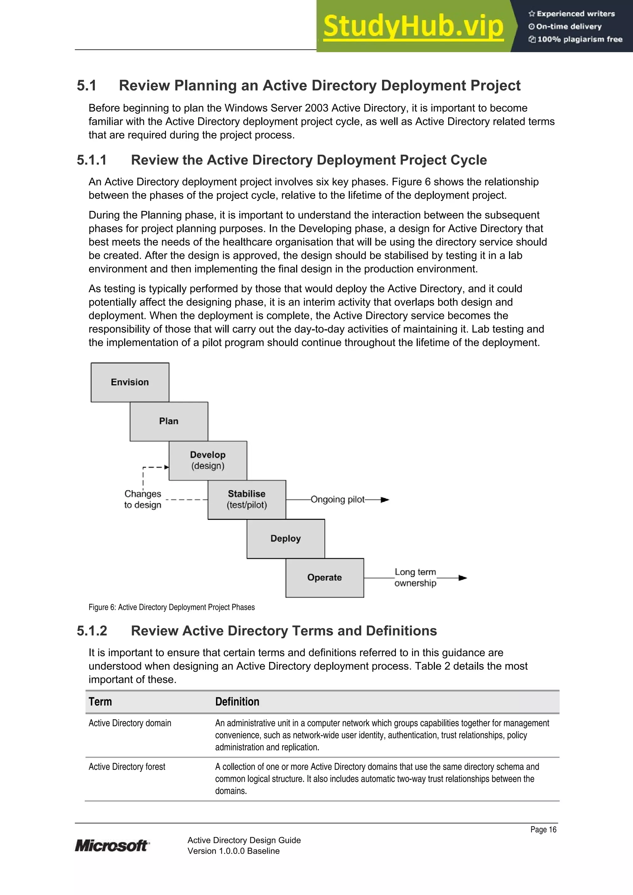 Prepared by Microsoft
5.1 Review Planning an Active Directory Deployment Project
Before beginning to plan the Windows Server 2003 Active Directory, it is important to become
familiar with the Active Directory deployment project cycle, as well as Active Directory related terms
that are required during the project process.
5.1.1 Review the Active Directory Deployment Project Cycle
An Active Directory deployment project involves six key phases. Figure 6 shows the relationship
between the phases of the project cycle, relative to the lifetime of the deployment project.
During the Planning phase, it is important to understand the interaction between the subsequent
phases for project planning purposes. In the Developing phase, a design for Active Directory that
best meets the needs of the healthcare organisation that will be using the directory service should
be created. After the design is approved, the design should be stabilised by testing it in a lab
environment and then implementing the final design in the production environment.
As testing is typically performed by those that would deploy the Active Directory, and it could
potentially affect the designing phase, it is an interim activity that overlaps both design and
deployment. When the deployment is complete, the Active Directory service becomes the
responsibility of those that will carry out the day-to-day activities of maintaining it. Lab testing and
the implementation of a pilot program should continue throughout the lifetime of the deployment.
Figure 6: Active Directory Deployment Project Phases
5.1.2 Review Active Directory Terms and Definitions
It is important to ensure that certain terms and definitions referred to in this guidance are
understood when designing an Active Directory deployment process. Table 2 details the most
important of these.
Term Definition
Active Directory domain An administrative unit in a computer network which groups capabilities together for management
convenience, such as network-wide user identity, authentication, trust relationships, policy
administration and replication.
Active Directory forest A collection of one or more Active Directory domains that use the same directory schema and
common logical structure. It also includes automatic two-way trust relationships between the
domains.
Page 16
Active Directory Design Guide
Version 1.0.0.0 Baseline
 