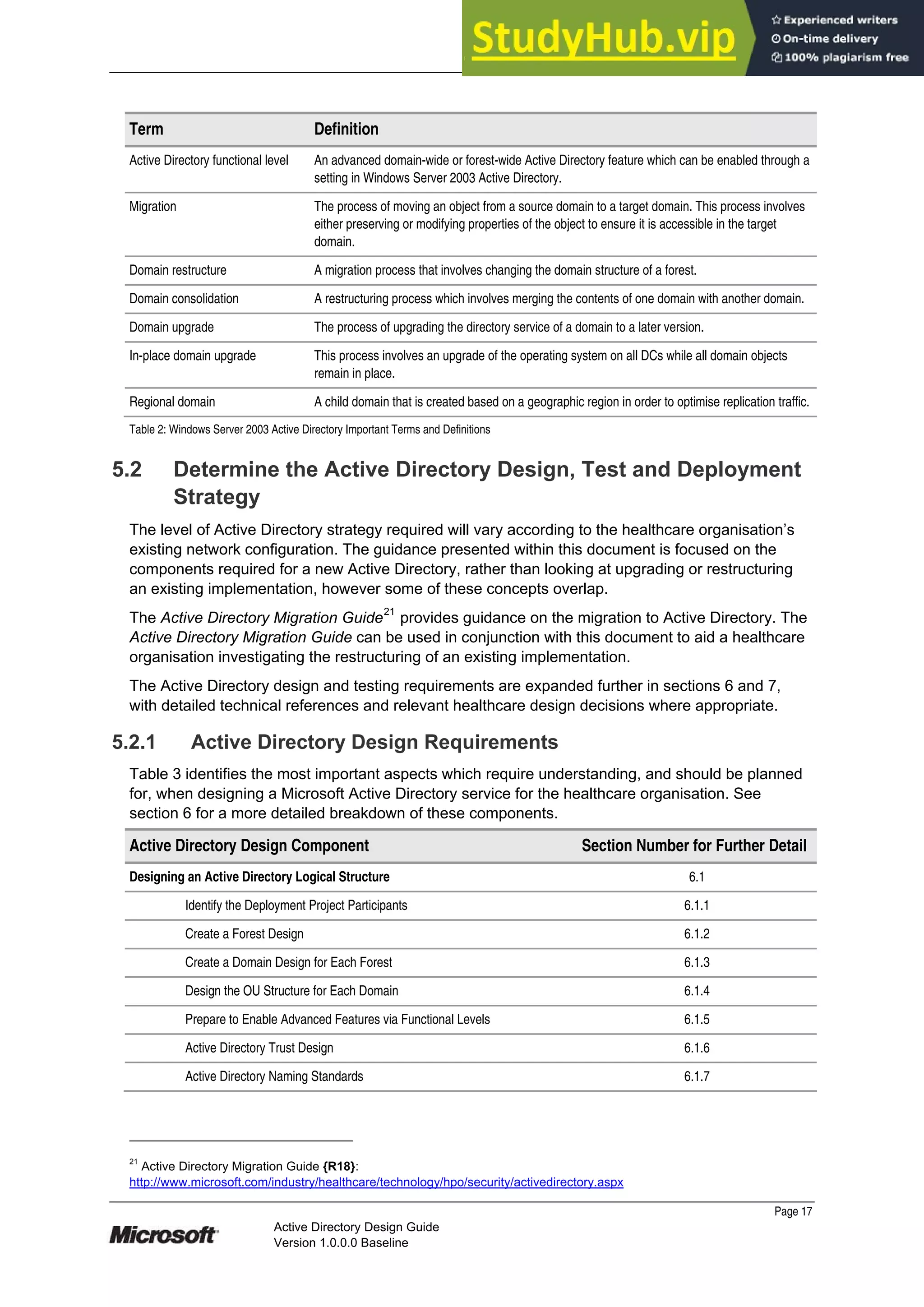 Prepared by Microsoft
Page 17
Active Directory Design Guide
Version 1.0.0.0 Baseline
Term Definition
Active Directory functional level An advanced domain-wide or forest-wide Active Directory feature which can be enabled through a
setting in Windows Server 2003 Active Directory.
Migration The process of moving an object from a source domain to a target domain. This process involves
either preserving or modifying properties of the object to ensure it is accessible in the target
domain.
Domain restructure A migration process that involves changing the domain structure of a forest.
Domain consolidation A restructuring process which involves merging the contents of one domain with another domain.
Domain upgrade The process of upgrading the directory service of a domain to a later version.
In-place domain upgrade This process involves an upgrade of the operating system on all DCs while all domain objects
remain in place.
Regional domain A child domain that is created based on a geographic region in order to optimise replication traffic.
Table 2: Windows Server 2003 Active Directory Important Terms and Definitions
5.2 Determine the Active Directory Design, Test and Deployment
Strategy
The level of Active Directory strategy required will vary according to the healthcare organisation’s
existing network configuration. The guidance presented within this document is focused on the
components required for a new Active Directory, rather than looking at upgrading or restructuring
an existing implementation, however some of these concepts overlap.
The Active Directory Migration Guide21
provides guidance on the migration to Active Directory. The
Active Directory Migration Guide can be used in conjunction with this document to aid a healthcare
organisation investigating the restructuring of an existing implementation.
The Active Directory design and testing requirements are expanded further in sections 6 and 7,
with detailed technical references and relevant healthcare design decisions where appropriate.
5.2.1 Active Directory Design Requirements
Table 3 identifies the most important aspects which require understanding, and should be planned
for, when designing a Microsoft Active Directory service for the healthcare organisation. See
section 6 for a more detailed breakdown of these components.
Active Directory Design Component Section Number for Further Detail
Designing an Active Directory Logical Structure 6.1
Identify the Deployment Project Participants 6.1.1
Create a Forest Design 6.1.2
Create a Domain Design for Each Forest 6.1.3
Design the OU Structure for Each Domain 6.1.4
Prepare to Enable Advanced Features via Functional Levels 6.1.5
Active Directory Trust Design 6.1.6
Active Directory Naming Standards 6.1.7
21
Active Directory Migration Guide {R18}:
http://www.microsoft.com/industry/healthcare/technology/hpo/security/activedirectory.aspx
 
