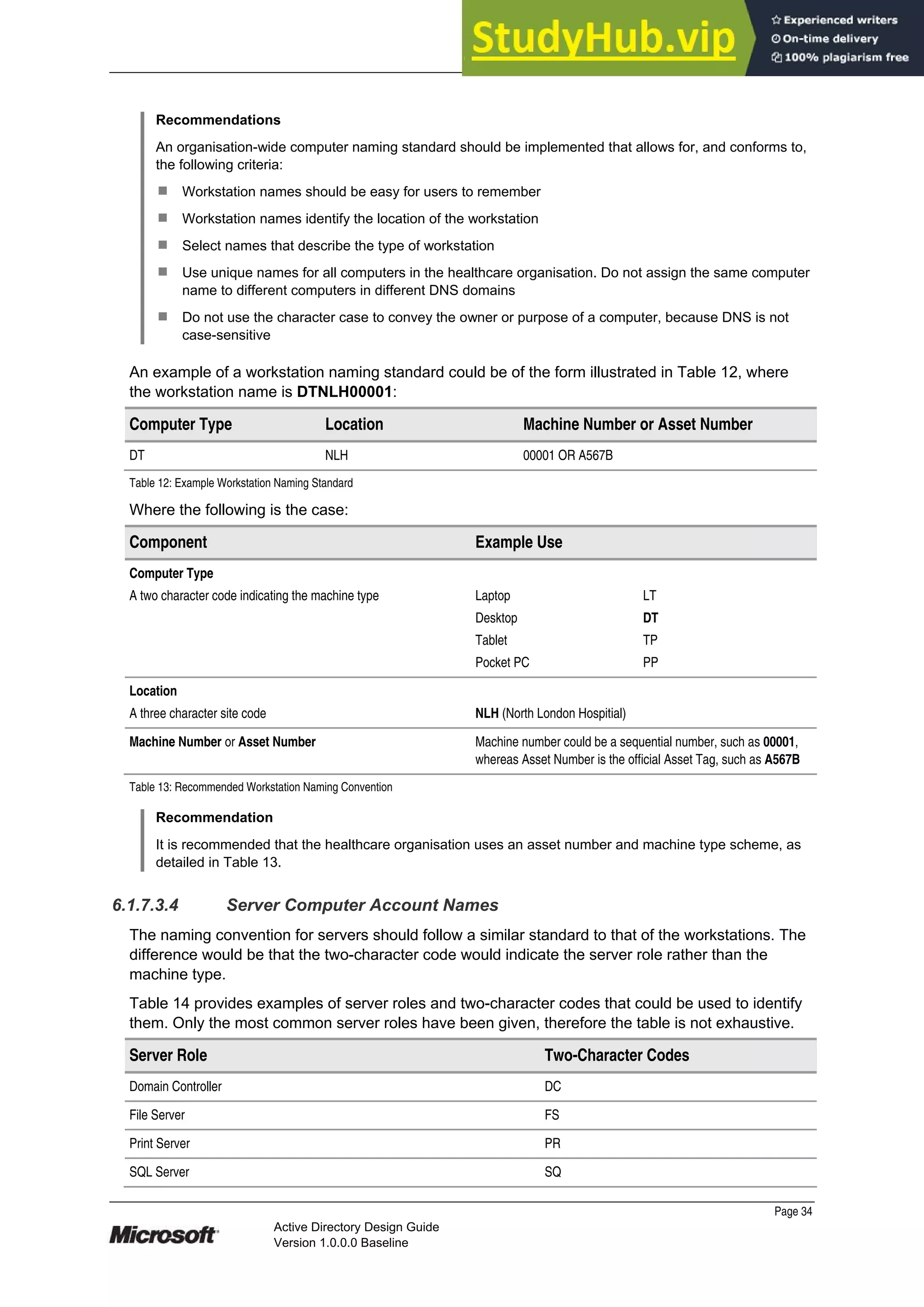 Prepared by Microsoft
Recommendations
An organisation-wide computer naming standard should be implemented that allows for, and conforms to,
the following criteria:
¹ Workstation names should be easy for users to remember
¹ Workstation names identify the location of the workstation
¹ Select names that describe the type of workstation
¹ Use unique names for all computers in the healthcare organisation. Do not assign the same computer
name to different computers in different DNS domains
¹ Do not use the character case to convey the owner or purpose of a computer, because DNS is not
case-sensitive
An example of a workstation naming standard could be of the form illustrated in Table 12, where
the workstation name is DTNLH00001:
Computer Type Location Machine Number or Asset Number
DT NLH 00001 OR A567B
Table 12: Example Workstation Naming Standard
Where the following is the case:
Component Example Use
Computer Type
A two character code indicating the machine type Laptop LT
Desktop DT
Tablet TP
Pocket PC PP
Location
A three character site code NLH (North London Hospitial)
Machine Number or Asset Number Machine number could be a sequential number, such as 00001,
whereas Asset Number is the official Asset Tag, such as A567B
Table 13: Recommended Workstation Naming Convention
Recommendation
It is recommended that the healthcare organisation uses an asset number and machine type scheme, as
detailed in Table 13.
6.1.7.3.4 Server Computer Account Names
The naming convention for servers should follow a similar standard to that of the workstations. The
difference would be that the two-character code would indicate the server role rather than the
machine type.
Table 14 provides examples of server roles and two-character codes that could be used to identify
them. Only the most common server roles have been given, therefore the table is not exhaustive.
Server Role Two-Character Codes
Domain Controller DC
File Server FS
Print Server PR
SQL Server SQ
Page 34
Active Directory Design Guide
Version 1.0.0.0 Baseline
 