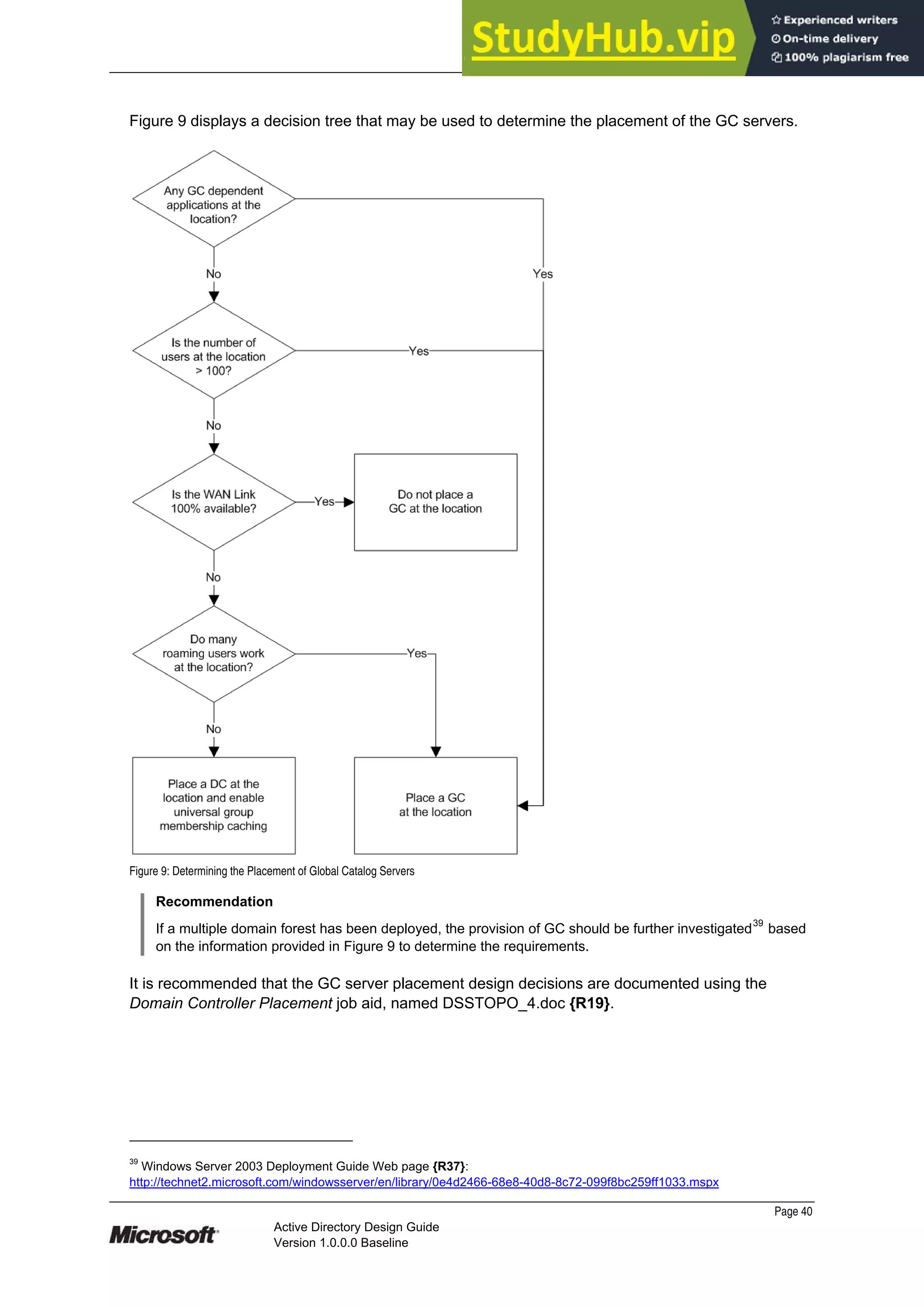 Prepared by Microsoft
Page 40
Active Directory Design Guide
Version 1.0.0.0 Baseline
Figure 9 displays a decision tree that may be used to determine the placement of the GC servers.
Figure 9: Determining the Placement of Global Catalog Servers
Recommendation
If a multiple domain forest has been deployed, the provision of GC should be further investigated
39
based
on the information provided in Figure 9 to determine the requirements.
It is recommended that the GC server placement design decisions are documented using the
Domain Controller Placement job aid, named DSSTOPO_4.doc {R19}.
39
Windows Server 2003 Deployment Guide Web page {R37}:
http://technet2.microsoft.com/windowsserver/en/library/0e4d2466-68e8-40d8-8c72-099f8bc259ff1033.mspx
 