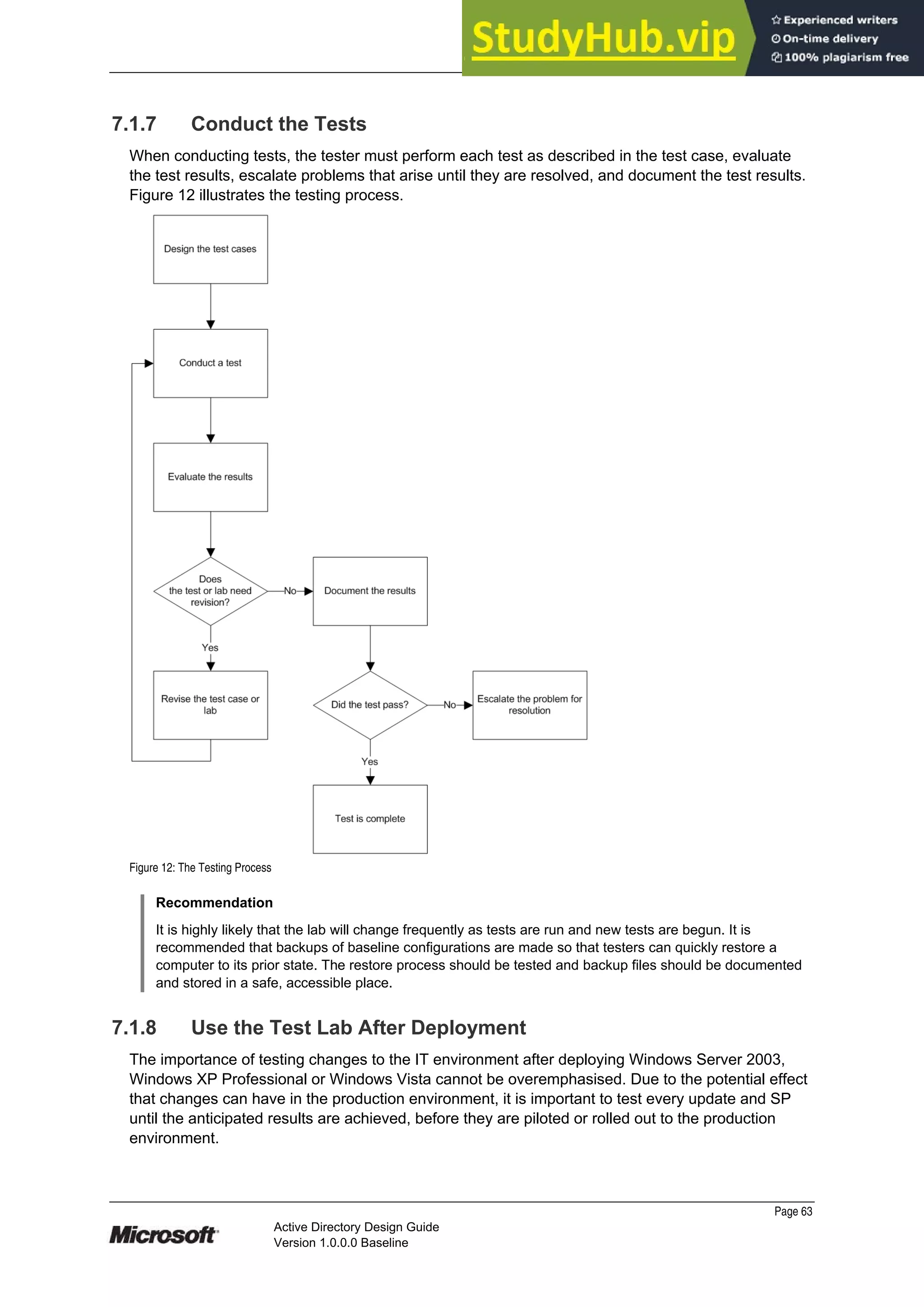Prepared by Microsoft
7.1.7 Conduct the Tests
When conducting tests, the tester must perform each test as described in the test case, evaluate
the test results, escalate problems that arise until they are resolved, and document the test results.
Figure 12 illustrates the testing process.
Figure 12: The Testing Process
Recommendation
It is highly likely that the lab will change frequently as tests are run and new tests are begun. It is
recommended that backups of baseline configurations are made so that testers can quickly restore a
computer to its prior state. The restore process should be tested and backup files should be documented
and stored in a safe, accessible place.
7.1.8 Use the Test Lab After Deployment
The importance of testing changes to the IT environment after deploying Windows Server 2003,
Windows XP Professional or Windows Vista cannot be overemphasised. Due to the potential effect
that changes can have in the production environment, it is important to test every update and SP
until the anticipated results are achieved, before they are piloted or rolled out to the production
environment.
Page 63
Active Directory Design Guide
Version 1.0.0.0 Baseline
 