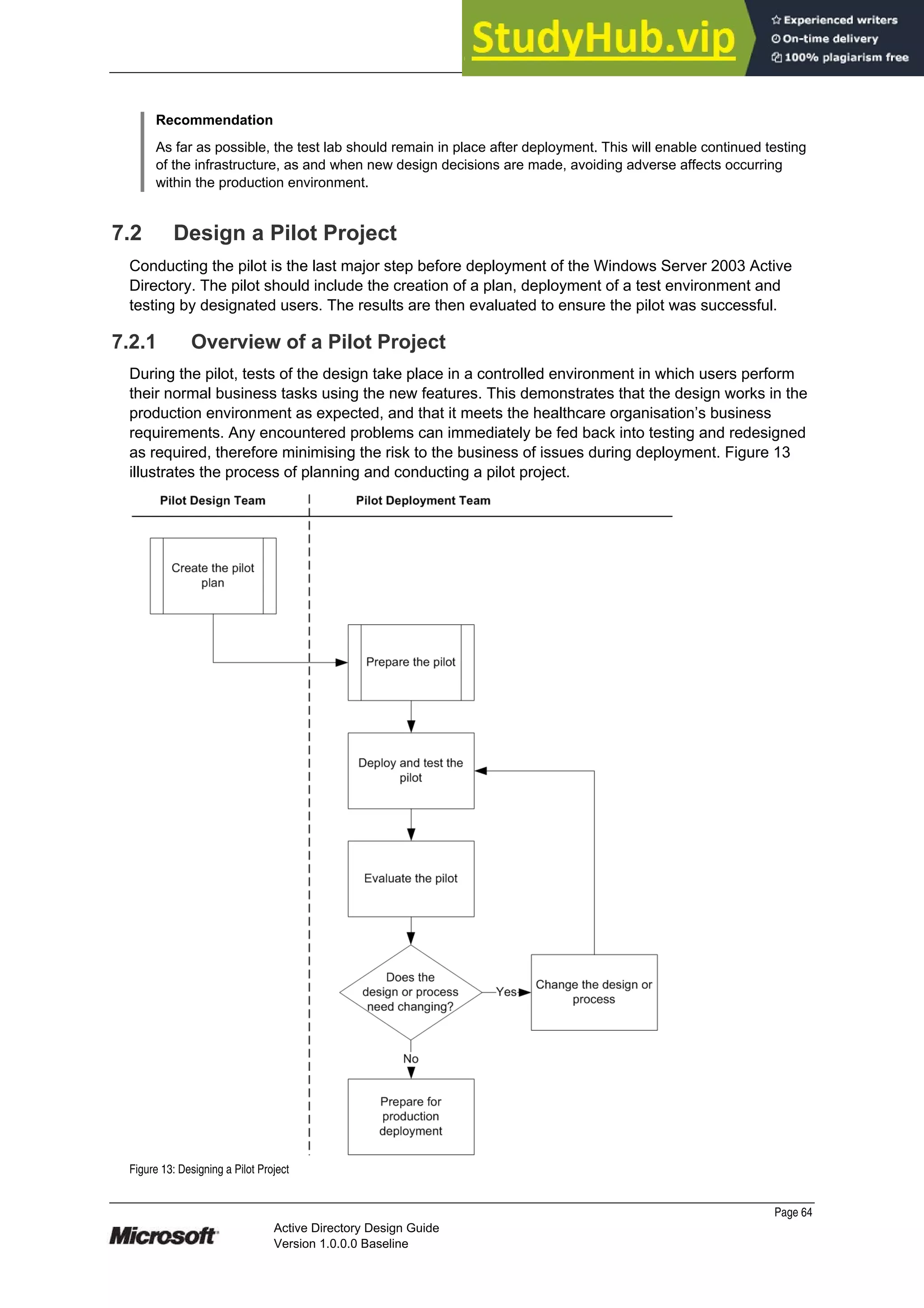 Prepared by Microsoft
Recommendation
As far as possible, the test lab should remain in place after deployment. This will enable continued testing
of the infrastructure, as and when new design decisions are made, avoiding adverse affects occurring
within the production environment.
7.2 Design a Pilot Project
Conducting the pilot is the last major step before deployment of the Windows Server 2003 Active
Directory. The pilot should include the creation of a plan, deployment of a test environment and
testing by designated users. The results are then evaluated to ensure the pilot was successful.
7.2.1 Overview of a Pilot Project
During the pilot, tests of the design take place in a controlled environment in which users perform
their normal business tasks using the new features. This demonstrates that the design works in the
production environment as expected, and that it meets the healthcare organisation’s business
requirements. Any encountered problems can immediately be fed back into testing and redesigned
as required, therefore minimising the risk to the business of issues during deployment. Figure 13
illustrates the process of planning and conducting a pilot project.
Figure 13: Designing a Pilot Project
Page 64
Active Directory Design Guide
Version 1.0.0.0 Baseline
 