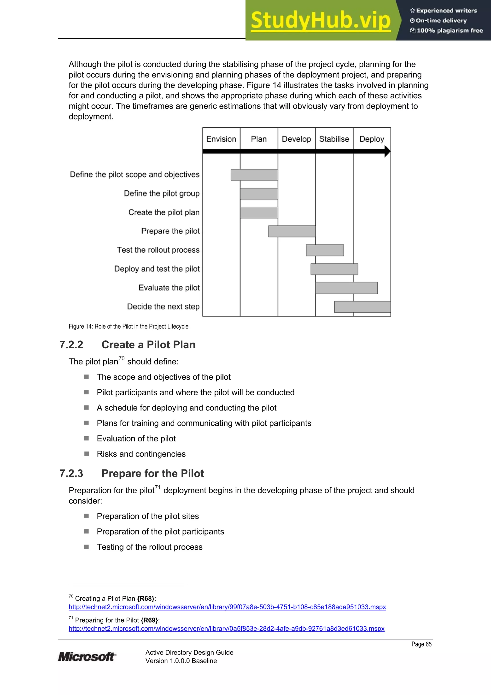 Prepared by Microsoft
Page 65
Active Directory Design Guide
Version 1.0.0.0 Baseline
Although the pilot is conducted during the stabilising phase of the project cycle, planning for the
pilot occurs during the envisioning and planning phases of the deployment project, and preparing
for the pilot occurs during the developing phase. Figure 14 illustrates the tasks involved in planning
for and conducting a pilot, and shows the appropriate phase during which each of these activities
might occur. The timeframes are generic estimations that will obviously vary from deployment to
deployment.
Figure 14: Role of the Pilot in the Project Lifecycle
7.2.2 Create a Pilot Plan
The pilot plan70
should define:
¹ The scope and objectives of the pilot
¹ Pilot participants and where the pilot will be conducted
¹ A schedule for deploying and conducting the pilot
¹ Plans for training and communicating with pilot participants
¹ Evaluation of the pilot
¹ Risks and contingencies
7.2.3 Prepare for the Pilot
Preparation for the pilot71
deployment begins in the developing phase of the project and should
consider:
¹ Preparation of the pilot sites
¹ Preparation of the pilot participants
¹ Testing of the rollout process
70
Creating a Pilot Plan {R68}:
http://technet2.microsoft.com/windowsserver/en/library/99f07a8e-503b-4751-b108-c85e188ada951033.mspx
71
Preparing for the Pilot {R69}:
http://technet2.microsoft.com/windowsserver/en/library/0a5f853e-28d2-4afe-a9db-92761a8d3ed61033.mspx
 