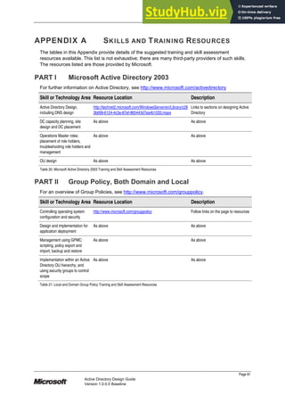 Active Directory Design Guide | PDF