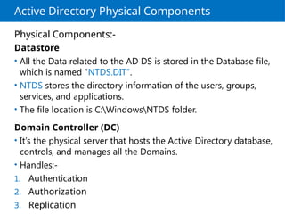 Microsoft Active Directory | PPTX