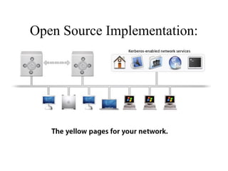 Open Source Implementation:

 