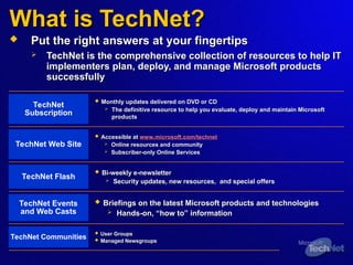 Technet Cd Ase Active Directory fundamentals Presentation.ppt