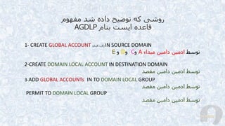 Active directory groups and AGDLP- 2nd ed | PDF