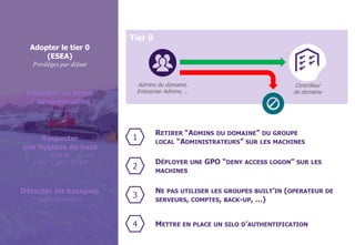 © WAVESTONE 12
Tier 0
Adopter le tier 0
(ESEA)
Privilèges par défaut
Déployer un poste
d’administration
Dédié et durci
Détecter les basiques
Audit / Honeypots
Respecter
une hygiène de base
CMDB
PWD / LAPS / FGPP
Contrôleur
de domaine
Admins du domaine,
Enterprise Admins, …
RETIRER “ADMINS DU DOMAINE” DU GROUPE
LOCAL “ADMINISTRATEURS” SUR LES MACHINES
1
2
DÉPLOYER UNE GPO “DENY ACCESS LOGON” SUR LES
MACHINES
NE PAS UTILISER LES GROUPES BUILT’IN (OPERATEUR DE
SERVEURS, COMPTES, BACK-UP, …)
3
METTRE EN PLACE UN SILO D’AUTHENTIFICATION4
 