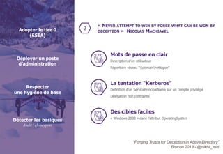 © WAVESTONE 19
Adopter le tier 0
(ESEA)
Privilèges par défaut
Déployer un poste
d’administration
Dédié et durci
Détecter les basiques
Audit / Honeypots
2
« NEVER ATTEMPT TO WIN BY FORCE WHAT CAN BE WON BY
DECEPTION » NICOLAS MACHIAVEL
Respecter
une hygiène de base
CMDB
PWD / LAPS / FGPP
“Forging Trusts for Deception in Active Directory”
Brucon 2018 - @nikhil_mitt
Description d’un utilisateur
Répertoire réseau “domainnetlogon”
Mots de passe en clair
Définition d’un ServicePrincipalName sur un compte privilégié
Délégation non contrainte
La tentation “Kerberos”
« Windows 2003 » dans l’attribut OperatingSystem
Des cibles faciles
 