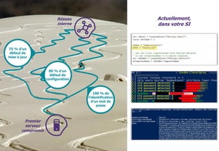© WAVESTONE 7
75 % d’un
défaut de
mise à jour
Actuellement,
dans votre SI
80 % d’un
défaut de
configuration
Réseau
interne
Premier
serveur
compromis
100 % de
l’identification
d’un mot de
passe
 