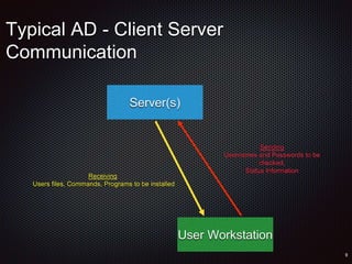 Active directory introduction | PPTX