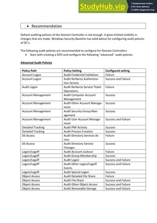 Active Directory Security Assessment ADSA | PDF
