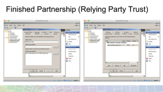 Finished Partnership (Relying Party Trust)
 