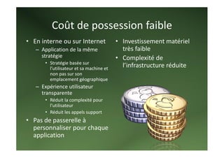 Coût de possession faible 
• En interne ou sur Internet               • Investissement matériel 
   – Application de la même                  très faible 
     stratégie                             • Complexité de 
       • Stratégie basée sur 
         l’utilisateur et sa machine et 
                                             l’infrastructure réduite 
         non pas sur son                      
         emplacement géographique 
   – Expérience utilisateur 
     transparente 
       • Réduit la complexité pour 
         l’utilisateur 
       • Réduit les appels support 
• Pas de passerelle à 
  personnaliser pour chaque 
  application 
   
 