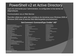 Active Directory Sur Windows 2008 R2 | PDF