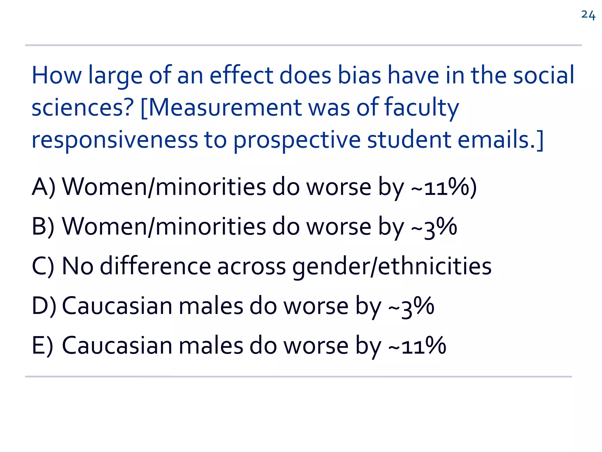 How large of an effect does bias have in the social
sciences? [Measurement was of faculty
responsiveness to prospective student emails.]
A) Women/minorities do worse by ~11%)
B) Women/minorities do worse by ~3%
C) No difference across gender/ethnicities
D) Caucasian males do worse by ~3%
E) Caucasian males do worse by ~11%
24
 