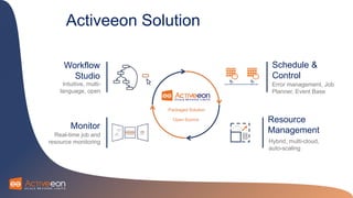 Workload Automation for Cloud Migration and Machine Learning Platform | PDF