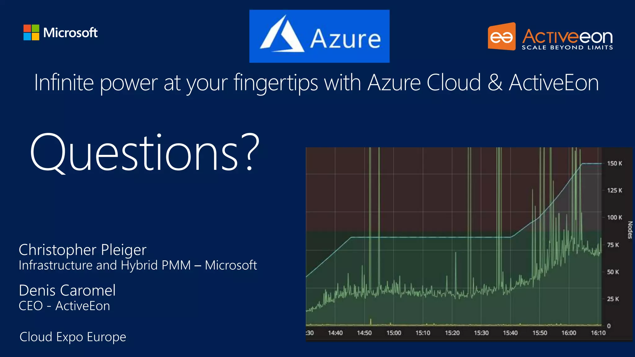 Infinite power at your fingertips with Microsoft Azure Cloud & ActiveEon