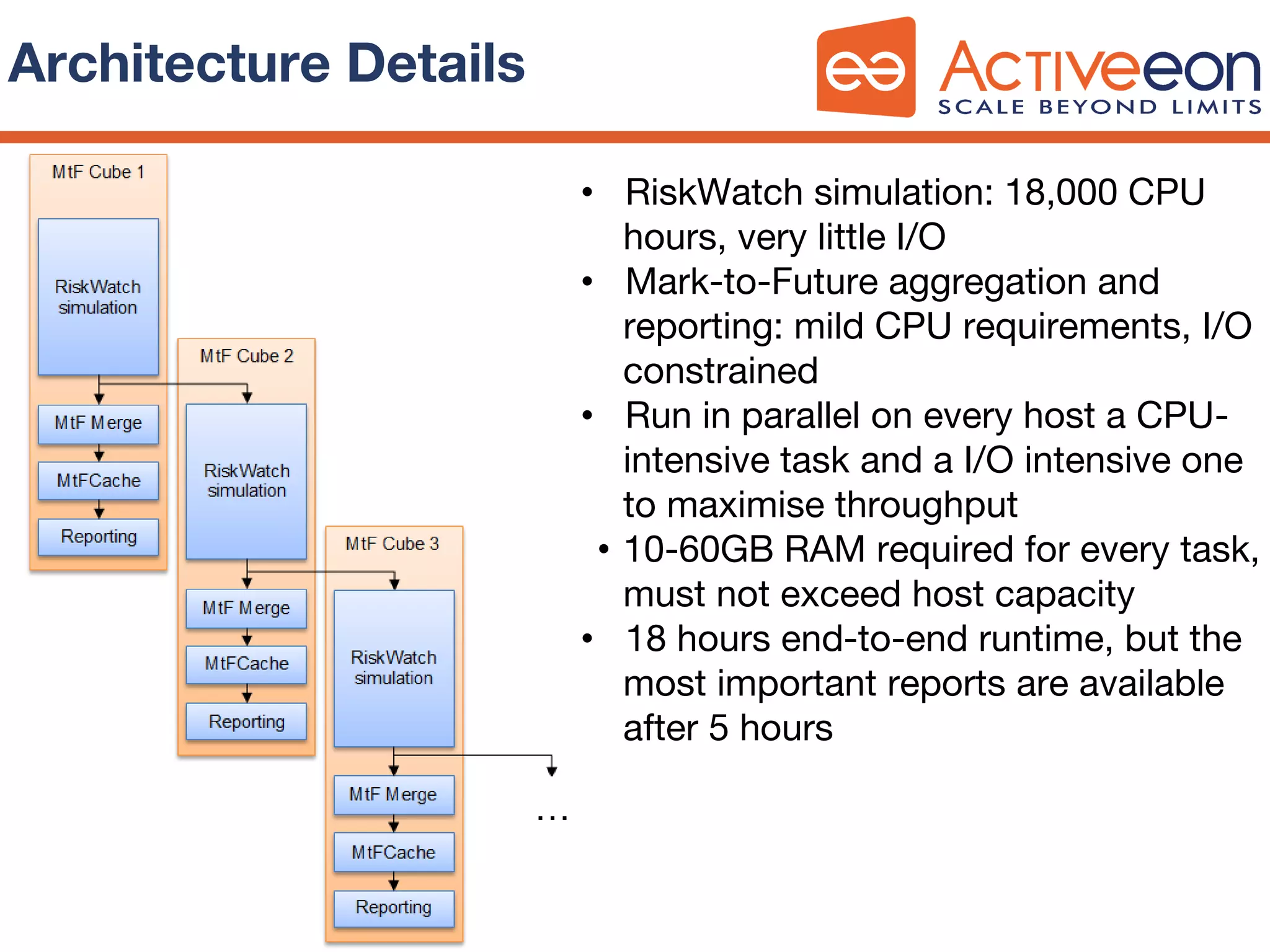• RiskWatch simulation: 18,000 CPU
hours, very little I/O
• Mark-to-Future aggregation and
reporting: mild CPU requirements, I/O
constrained
• Run in parallel on every host a CPU-
intensive task and a I/O intensive one
to maximise throughput
• 10-60GB RAM required for every task,
must not exceed host capacity
• 18 hours end-to-end runtime, but the
most important reports are available
after 5 hours
Architecture Details
 