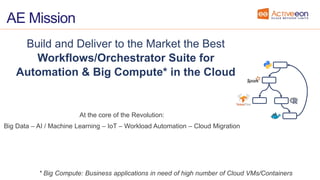 Activeeon technology for Big Compute and cloud migration | PPTX