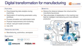 Activeeon technology for Big Compute and cloud migration | PPTX