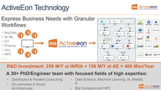 Express Business Needs with Granular
Workflows
• Distributed & Parallel Computing
• On-premises & Cloud
Architectures
A 30+ PhD/Engineer team with focused fields of high expertise:
• Big Data
• IA, ML
• IoT
• Finance
• Gov.
• HPC
• ...
• Data Science, Machine Learning, IA, Matlab,
R
• Big Compute and HPC
Visdom
ActiveEon Technology
R&D Investment: 250 M/Y at INRIA + 150 M/Y at AE = 400 Man/Year
 