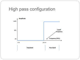 High pass configuration
 