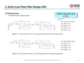 Active Filter Design Using PSpice | PPT
