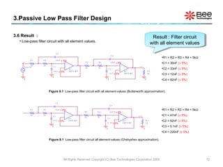 R 1
5 k
R 2
5 k
R 5
5 0
0
C 1
4 7 n F
0
C 2
8 2 n F
R 3
5 k
R 4
5 k
0
C 3
5 . 1 n F
C 4
2 2 0 n F
+
-
U 3
A M P S I M P
o u t 2
+
-
U 4
A M P S I M P
R 1
5 k
R 2
5 k
R 5
5 0
0
C 1
3 0 n F
0
C 2
3 3 n F
R 3
5 k
R 4
5 k
C 3
1 2 n F
0
C 4
8 2 n F
+
-
U 2
A M P S I M P
o u tV s o u r c e
0
in
+
-
U 1
A M P S I M P
•R1 = R2 = R3 = R4 = 5kΩ
•C1 = 47nF (± 5%)
•C2 = 82nF (± 5%)
•C3 = 5.1nF (± 5%)
•C4 = 220nF (± 5%)
•R1 = R2 = R3 = R4 = 5kΩ
•C1 = 30nF (± 5%)
•C2 = 33nF (± 5%)
•C3 = 12nF (± 5%)
•C4 = 82nF (± 5%)
3.Passive Low Pass Filter Design
3.6 Result :
• Low-pass filter circuit with all element values.
All Rights Reserved Copyright (C) Bee Technologies Corporation 2009 12
Figure 8.1 Low-pass filter circuit with all element-values (Butterworth approximation).
Figure 8.1 Low-pass filter circuit all element-values (Chebyshev approximation).
± 5%
± 5%
± 5%
± 5%
± 5%
± 5%
± 5%
Result : Filter circuit
with all element values
Result : Filter circuit
with all element values
± 5%
 