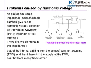As source has some
impedance, harmonic load
currents give rise to
harmonic voltage distortion
on the voltage waveform
(this is the origin of ‘flat
topping’).
There are two elements to
the impedance :
Voltage distortion by non linear load
that of the internal cabling from the point of common coupling
(PCC), and that inherent in the supply at the PCC,
e.g. the local supply transformer.
Problems caused by Harmonic voltage
 