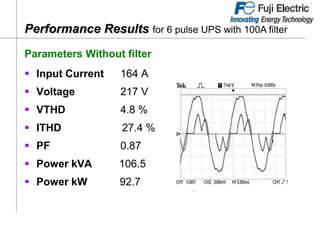 Performance Results for 6 pulse UPS with 100A filter
 Input Current 164 A
 Voltage 217 V
 VTHD 4.8 %
 ITHD 27.4 %
 PF 0.87
 Power kVA 106.5
 Power kW 92.7
Parameters Without filter
 