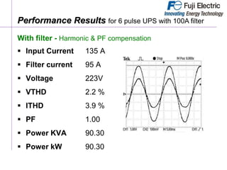  Input Current 135 A
 Filter current 95 A
 Voltage 223V
 VTHD 2.2 %
 ITHD 3.9 %
 PF 1.00
 Power KVA 90.30
 Power kW 90.30
With filter - Harmonic & PF compensation
Performance Results for 6 pulse UPS with 100A filter
 