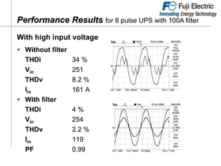 With high input voltage
Performance Results for 6 pulse UPS with 100A filter
 Without filter
THDi 34 %
Vin 251
THDv 8.2 %
Iin 161 A
 With filter
THDi 4 %
Vin 254
THDv 2.2 %
Iin 119
PF 0.99
 