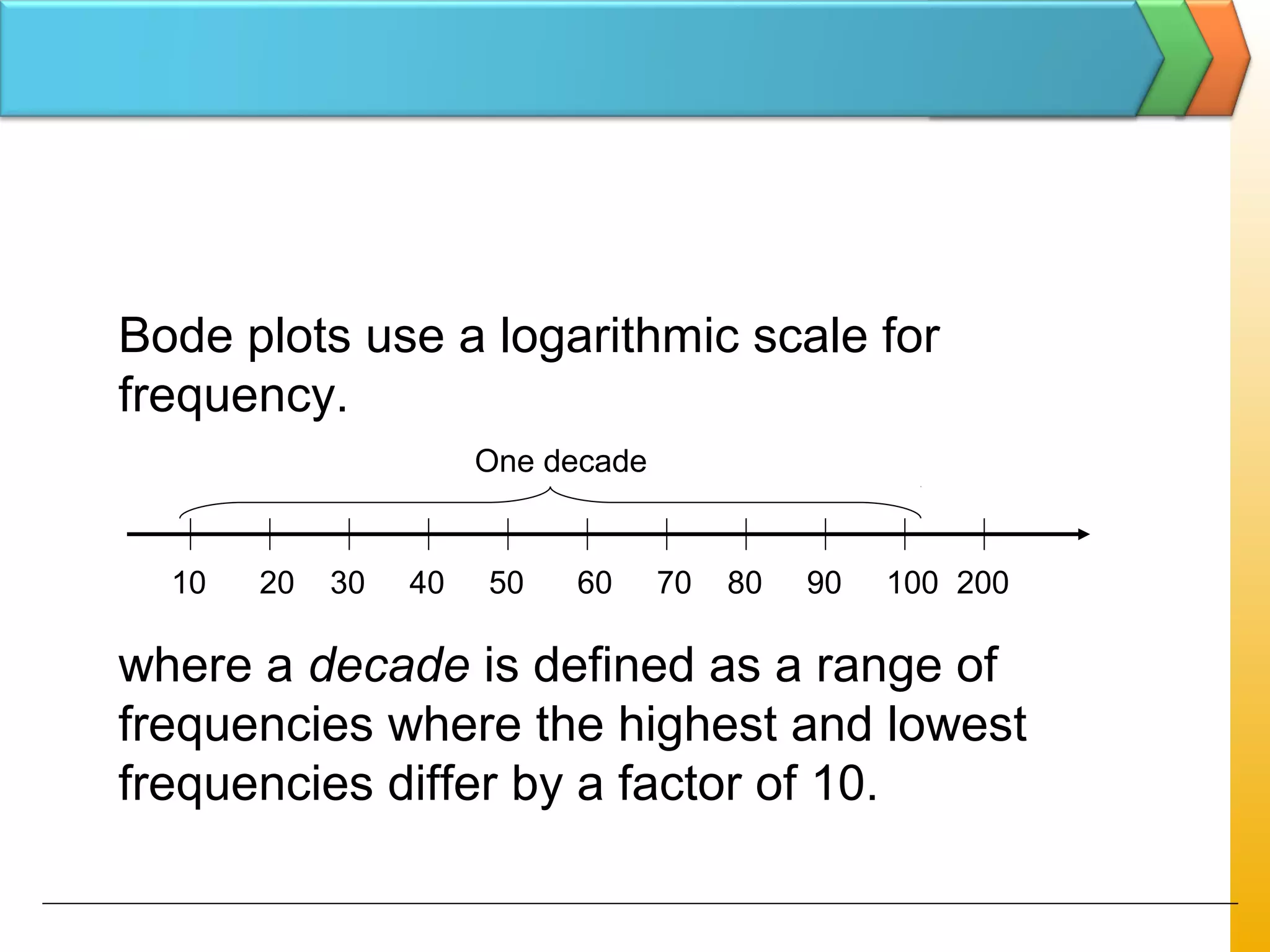 Bode plots use a logarithmic scale for
frequency.
where a decade is defined as a range of
frequencies where the highest and lowest
frequencies differ by a factor of 10.
10 20 30 40 50 60 70 80 90 100 200
One decade
 