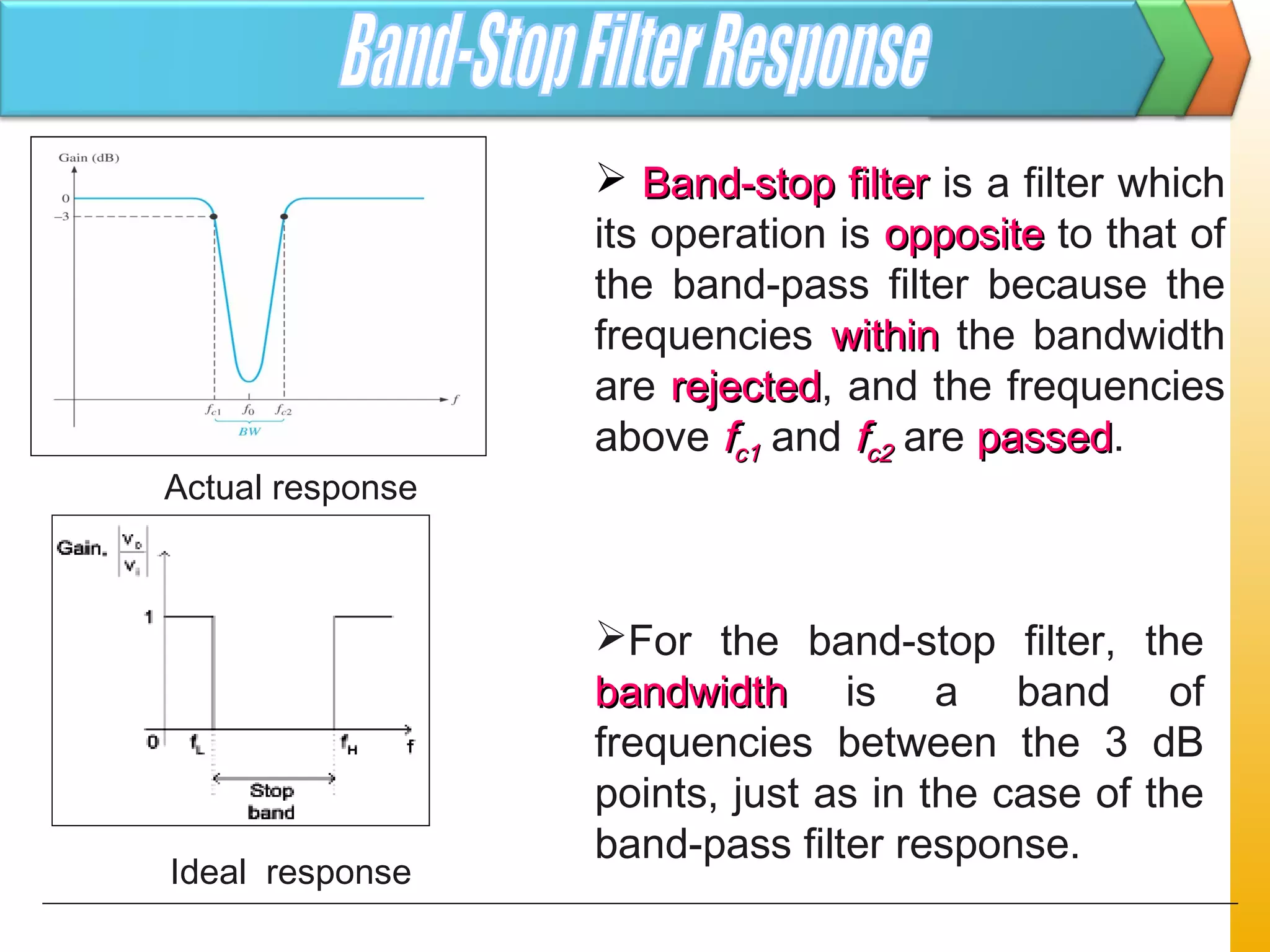  Band-stop filterBand-stop filter is a filter which
its operation is oppositeopposite to that of
the band-pass filter because the
frequencies withinwithin the bandwidth
are rejectedrejected, and the frequencies
above ffc1c1 and ffc2c2 are passedpassed.
Actual response
For the band-stop filter, the
bandwidthbandwidth is a band of
frequencies between the 3 dB
points, just as in the case of the
band-pass filter response.
Ideal response
 