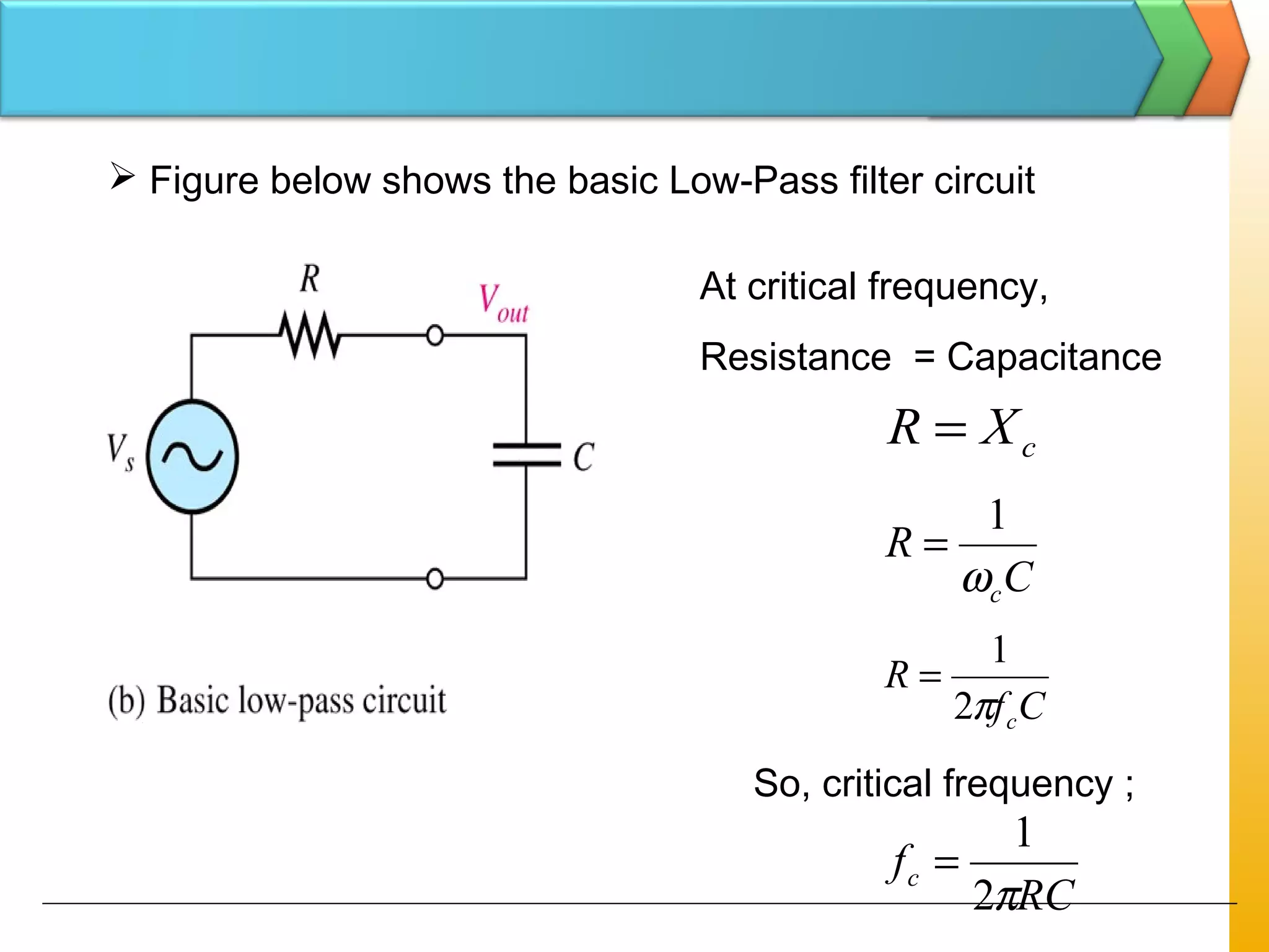 RC
fc
π2
1
=
cXR =
 Figure below shows the basic Low-Pass filter circuit
Cf
R
cπ2
1
=
C
R
cω
1
=
At critical frequency,
Resistance = Capacitance
So, critical frequency ;
 