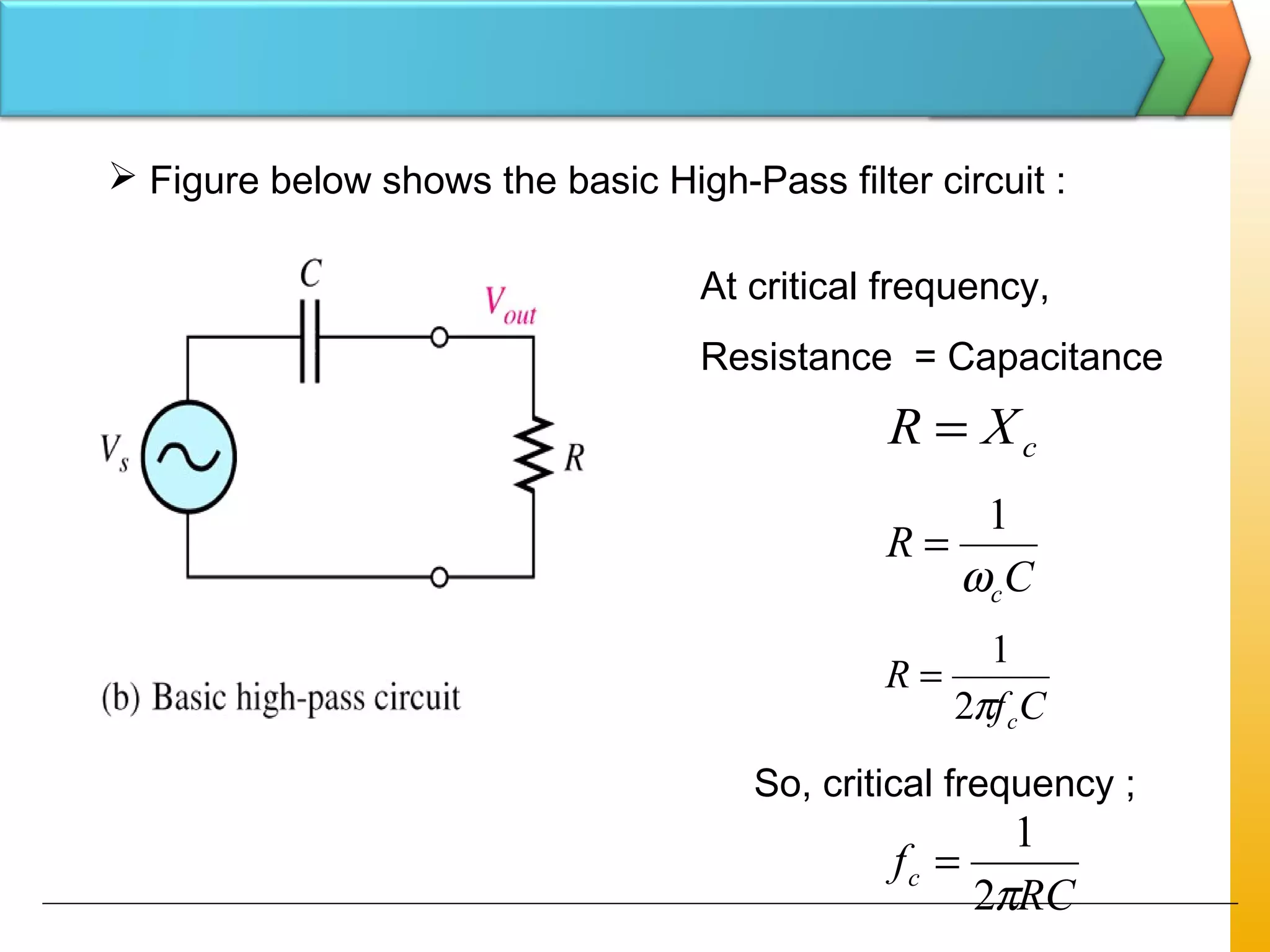 RC
fc
π2
1
=
cXR =
 Figure below shows the basic High-Pass filter circuit :
Cf
R
cπ2
1
=
C
R
cω
1
=
At critical frequency,
Resistance = Capacitance
So, critical frequency ;
 